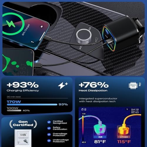 Ultimate AGEMANY 4-in-1 Retractable Car Charger: 78 W Fast Charging USB C Adapter for i Phone 16/15/14/13/12 & Android Devices, Stylish Cigarette Lighter Accessory with RGB Illumination – Perfect Gift for Tech-Savvy Drivers