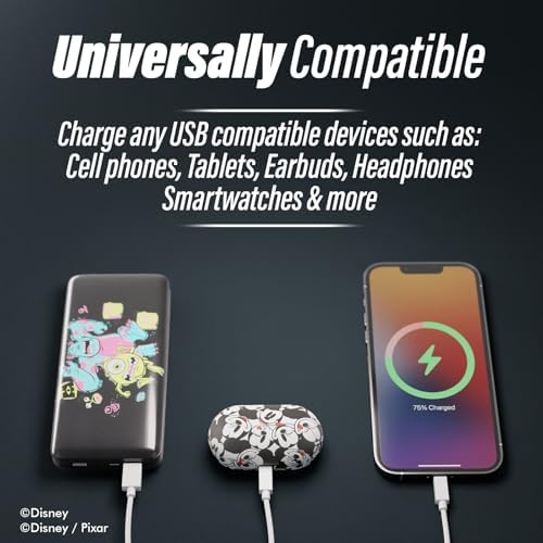 Disney/Pixar Monster, Inc 10,000 m Ah Portable Power Bank – Universal USB Charger Featuring Mike & Sully – Ideal Gift for Disney Fans, Teens, and Adults – Fast Charging, Lightweight Design for On-the-Go Power Solutions