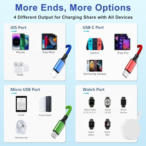 2 Pack 4-in-1 Multi Charging Cable for Apple Watch & i Phone – Travel-Ready Nylon Braided USB C & Micro Compatibility – 4 FT Length for Enhanced Flexibility and Fast Charging – Ideal for Galaxy Android Devices and On-the-Go Power Needs