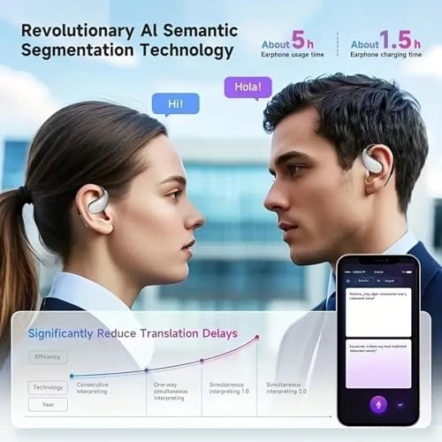 Revolutionary AI Translation Earbuds – Advanced Wireless Open-Ear Headphones with Superior Noise Cancellation and Hi-Fi Sound Quality, Supporting 144 Languages for Effortless Global Communication – LCD Touch Display for Intuitive Control – Perfect for Travelers, Professionals, and Language Enthusiasts – Elevate Conversations and Audio Playback with the Q16 Pro AI