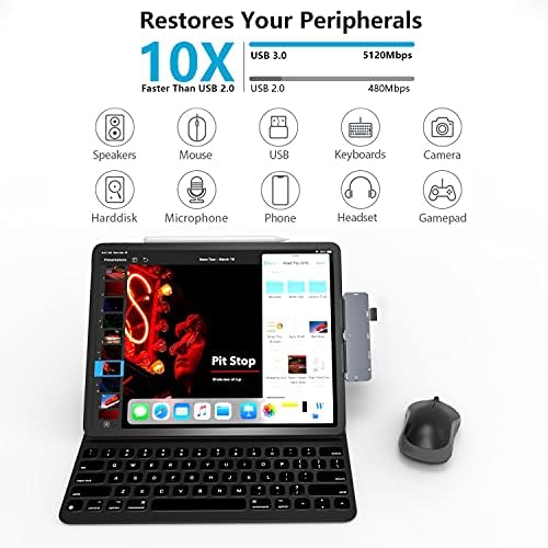 Transform Your i Pad Experience with Our 7-in-1 USB-C Hub: Seamless 4 K HDMI, Fast Charging, and Versatile Connectivity for i Pad Pro (M1, M2, M4), i Pad Air 4 & 5, and Mini 6 – Your Ultimate Docking Station for Enhanced Productivity and Portability