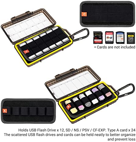 Ultimate USB Flash Drive Organizer – Stackable Case for 16 USB A/C & 30 SD/SDHC/SDXC/CFexpress Cards – Durable, High-Performance Memory Card Holder for Professionals and Enthusiasts – Keep Your Digital Life Clutter-Free and Efficient