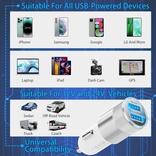 Apple MFi Certified Dual USB A Fast Car Charger with 2 x 3 Ft Lightning Cables – High-Speed Charging for i Phone 14/13/12/11/Pro Max/XS/XR/X/8 Plus/7/SE and i Pad – Ultimate On-the-Go Power Solution for Active Lifestyles