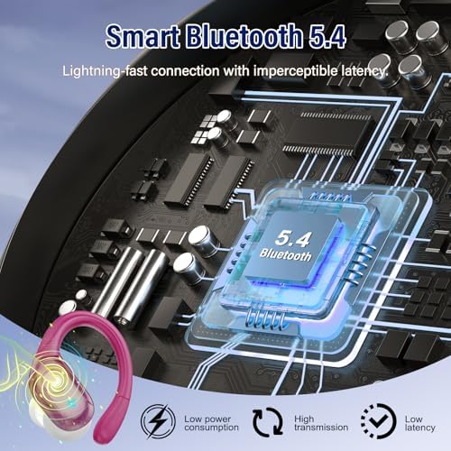 Advanced Bluetooth 5.4 Wireless Earbuds with Deep Bass – 75 Hours Playtime, IP7 Waterproof Sports Earphones Featuring Ergonomic Earhooks, LED Battery Display, and 4 ENC Microphones for Enhanced Sound Quality and Clear Calls – Perfect for Fitness Enthusiasts and Music Lovers in Sleek Black