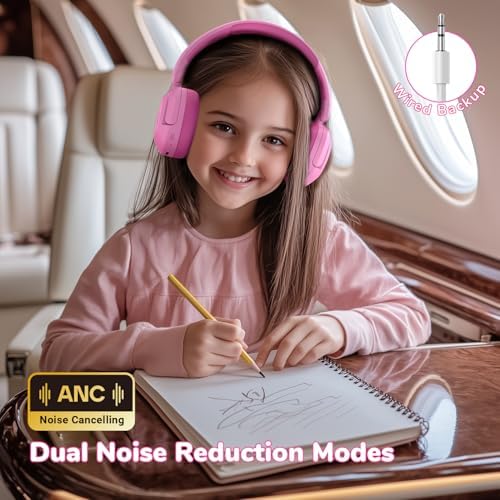 Premium i Clever BTH20 Kids’ Bluetooth 5.4 Headphones with Advanced Active Noise Cancellation – Up to 60 Hours of Playtime, Fast Type-C Charging, and Safe 80 d B Volume Limit – Ideal for Air Travel, Learning, and Entertainment – Award-Winning Kid-Friendly Design in Vibrant Blue for Young Audiophiles