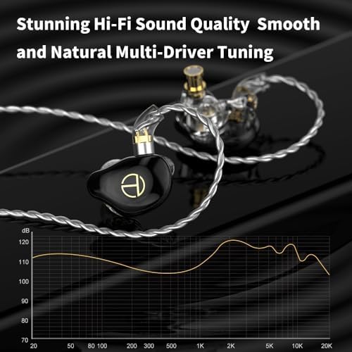 Experience the Ultimate Sound Revolution with FEDAI TRN ST7 In-Ear Monitor Earbuds – Cutting-Edge Hybrid Hi-Fi Earphones Featuring Dual Dynamic & Balanced Armature Drivers for Superior Noise Isolation and Crystal-Clear Audio Quality – Lightweight Wired Design Perfectly Tailored for Musicians and Audiophiles – Stylish Transparent Aesthetic for Maximum Comfort and Device Versatility