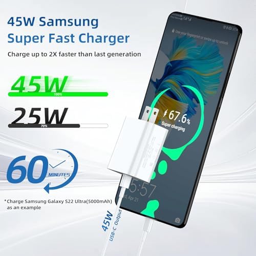 Max Lax Dual USB-C 45 W Fast Charging Adapter with Two Premium Cables – Ultimate Compatibility for Mobile Phones & Gadgets, Compact Design for On-the-Go Charging, Sleek White Finish for Modern Aesthetics