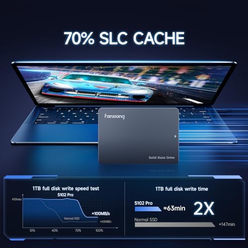 Transform Your Computing with the S102 Pro 500 GB SATA SSD – High-Speed 2.5″ Internal Solid State Drive for Lightning-Fast Performance, Up to 560 MB/s, Featuring SLC Cache and 3 D NAND TLC for Ultimate Durability and Rapid Heat Dissipation – Perfect Upgrade for Laptops and Desktops, Boosting Storage and Efficiency!