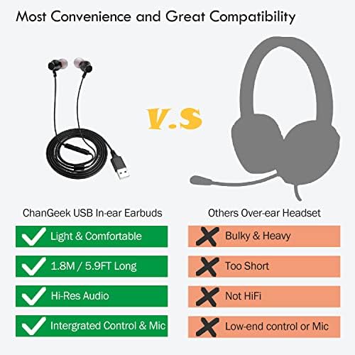 Advanced USB-C Earbuds with DAC Sound Card | Deep Bass, Clear Mic, and Magnetic Shell Design for Ultimate Portability | Compatible with Samsung, Google, One Plus, i Phone 15 & 16, and USB Adapters for Laptops | Premium Audio Experience for Music, Calls, and More