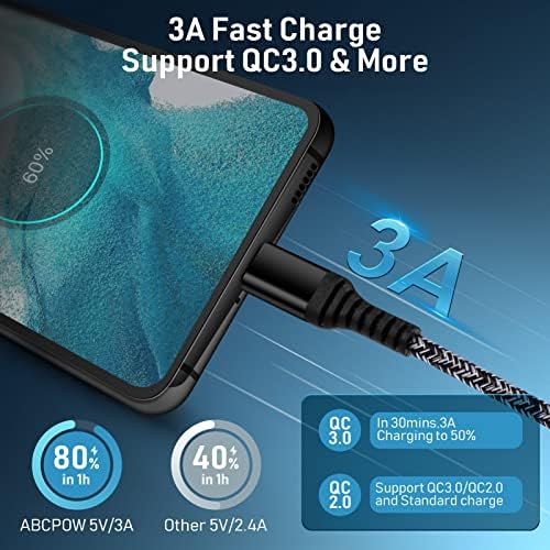 Rapid Charge Android Power Adapter with 6 FT and 9 FT Type C Cables – High-Speed 3 A Fast Charging Compatible with Samsung Galaxy S25, i Phone 16 Pro Max, and More – Compact Design with Built-in Safety Features for Ultimate Portability and Reliability