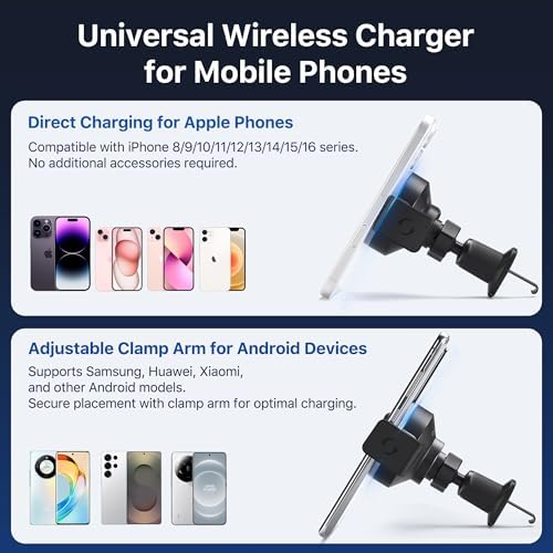 Wireless Car Charger, 15W Fast Charging Magsafe Car Phone Mount Charger for iPhone 16/15/14/13/12/11/10/9/8 & Samsung Galaxy, Auto-Clamping Car Phone Holder Compatible for Car & Home Use,Black – Enhanced Compatibility and Speed