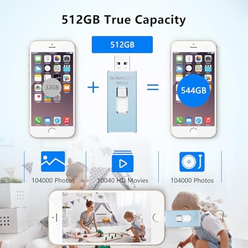 Patianco 512 GB MFi Certified USB Flash Drive for i Phone/i Pad – Lightning Connector & USB 3.0 – Ultra-Fast 100/625 MB/s Transfer Speeds – Portable, High-Capacity Photo Stick in Eye-Catching Blue – Effortless Backup & Storage Solution for Apple Users