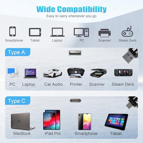 Unlock Ultimate Storage Freedom with the Micro Center 512 GB Super Speed 2-in-1 USB Flash Drive – Dual Connector Type C & Type A for Lightning-Fast Transfers up to 150 MB/s, Perfect for Android Smartphones, Tablets, and PCs – Compact, Durable, and Ready for On-the-Go Data Management!