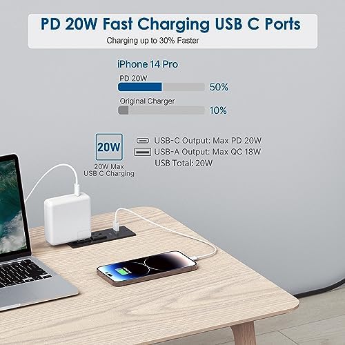 Recessed Power Strip with USB C PD Fast Charging – 30 W Flush Mount Desk Outlet for Space-Saving Convenience, 2 AC Outlets & 2 USB Ports, 6 ft Cord, Ultra Thin Flat Plug for Tidy Workspaces – Perfect for Home Offices and Multi-Device Charging Solutions