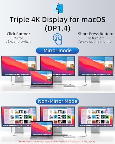 Revolutionize Your Workspace with the Ultimate 13-in-1 USB C Docking Station – Dual Monitor Multiport Adapter for Seamless Triple Display, Featuring 2 HDMI, Display Port, 8 USB Ports, Gigabit Ethernet, and Audio Output – Perfect for Mac Book, Dell, HP, Lenovo Think Pad, and Surface – Unmatched Performance and Connectivity for Enhanced Productivity