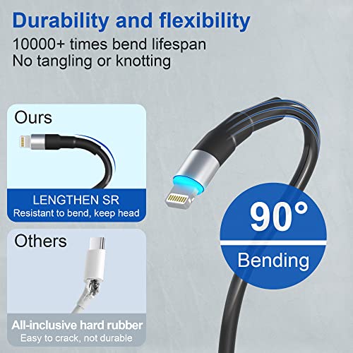 Revolutionary Coiled USB-C to Lightning Charging Cable – MFi Certified for Apple Carplay Compatibility, Fast Data Transfer, and Retractable Design for i Phone, i Pad, and i Pod – Optimal Flexibility and LED Charging Indicator for Ultimate Convenience