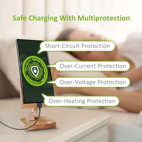 High-Efficiency 45 W USB-C Power Adapter with Dual 6.6 ft Cables – Ultimate Fast Charger for i Phone 16/15, i Pad, and Galaxy S24 Ultra – Compact, Portable Solution for Rapid Device Charging with Safety Features