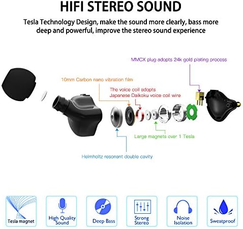 Professional USB C In-Ear Monitors with Tesla Magnet Technology – High-Fidelity Sound Isolating Earbuds for Musicians, Singers, and Drummers Featuring MMCX Connector for Enhanced Compatibility and Durability – Lightweight, Comfortable Design for Long Sessions and Studio Use