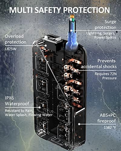 Weatherproof Outdoor Power Strip with 8 Wide Outlets & 3 USB Charging Ports – 6 FT Heavy-Duty Extension Cord, 1875 W Surge Protection, ETL Listed for Safe and Reliable Use in Any Weather – Perfect for Holiday Lights and Garden Tools