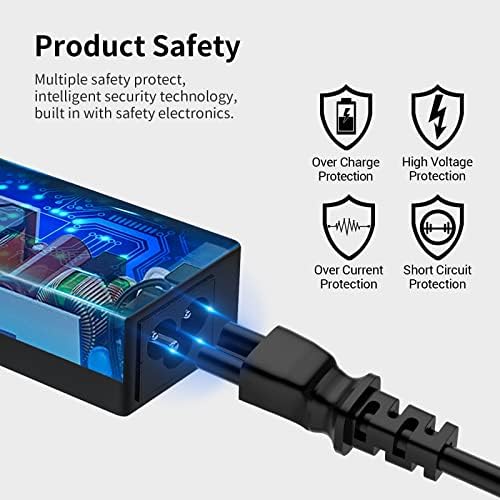 Power Up Your Lenovo with Ryaobwu 90 W/65 W USB Tip AC Adapter – Ultimate Compatibility for Think Pad and Idea Pad Models, Fast Charging & Safety Certified Power Supply for Reliable Performance – Ideal Replacement for T Series, E Series, & Flex Series Laptops