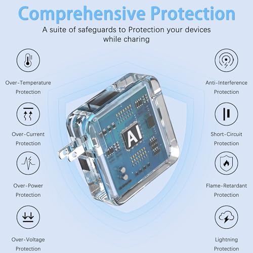 High-Efficiency 100 W USB-C Fast Charger for Mac Book Pro & Air – Optimized Power Adapter for 2023-2025 Models – Ultra-Lightweight and Durable with Advanced Safety Mechanisms for Reliable Performance and Ultimate Portability