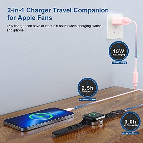 Upgrade Your Charging Routine with the 2-in-1 USB C Fast Charging Cable for Apple Watch and i Phone – MFi Certified 6 FT Magnetic Charger with 15 W Wall Adapter for Seamless Compatibility Across All Apple Watch Models and i Phone 14 – Durable, Efficient, and Tangle-Free Solution for Modern Lifestyles