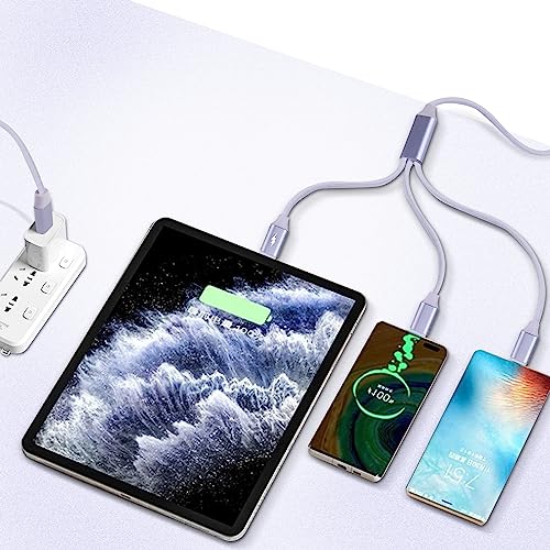 Ultimate 66 W USB C to USB C Splitter for Fast Charging and Data Transfer – 1.5 M Multi-Device Charger Cord for Laptops, Tablets, and Phones – Enhanced Durability and Compatibility for Streamlined Power Solutions