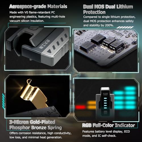 Tactical Portable Charger Case Power Bank – 20 W USB-C Multi-Device Charging Shell for i Phone 16/15, Mac Book & Samsung – Ultimate On-the-Go Power Solution (Battery Not Included) – Enhanced Style & Performance