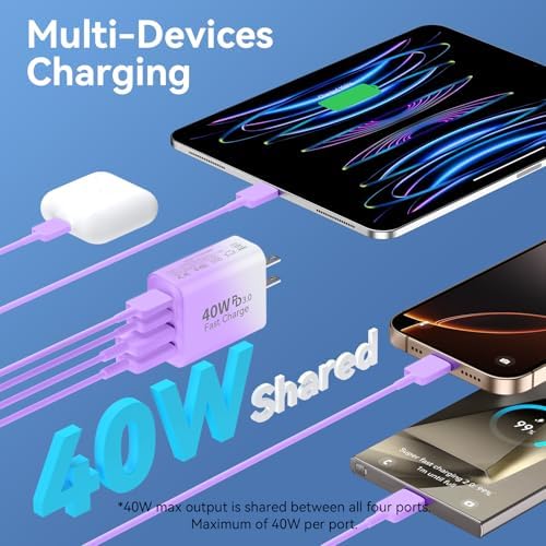 40 W USB C Charger Block – Dual Pack of 4-Port Fast Charging Power Bricks with PD & QC 3.0 Technology for i Phone 16/15/14/13/12/11 Pro Max, i Pad, Galaxy, Pixel – Sleek White & Blue Design for Convenient Multi-Device Charging