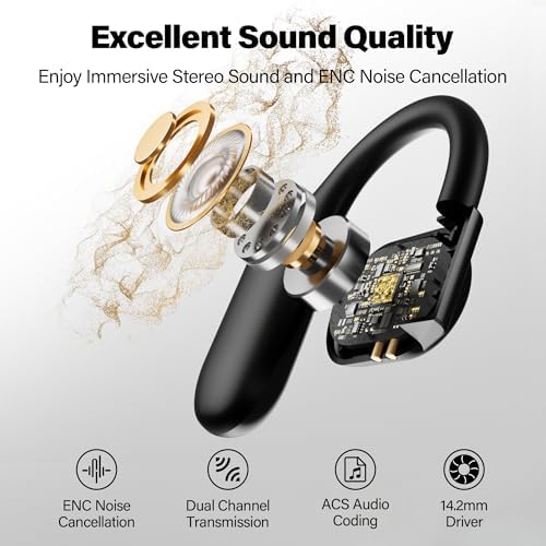 Revolutionary True Wireless Open Ear Headphones – Cutting-Edge Bluetooth 5.4, 75-Hour Battery Life, IPX5 Waterproof, Quick Charge Feature, Ergonomic Secure Fit, Superior Stereo Audio, Digital Battery Indicator for Ultimate Comfort and Surrounding Awareness