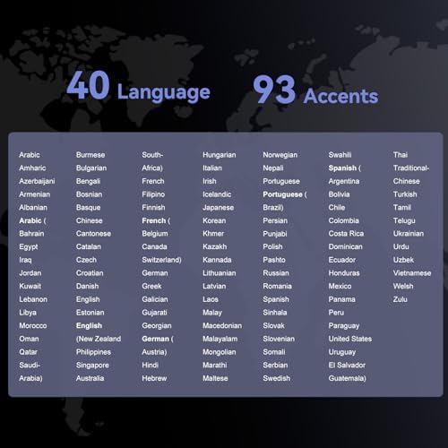 Next-Gen BUGANI AI Translation Earbuds: Effortless 40-Language Real-Time Communication, Advanced Bluetooth 5.4 Connectivity, 3-in-1 Functionality for Music, Calls, and Translation, Ergonomically Crafted for Maximum Comfort and Extended Battery Life – Redefine Your Conversational Experience