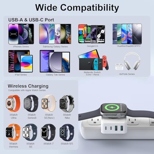 Ultra-Fast 43 W USB C Multiport Charger with Foldable Magnetic i Watch Dock – Superior Charging Solution for i Phone 16/15/14/13/12/Pro Max/8/7, Tablets, and Samsung Devices – Compact, Portable, and Highly Compatible Power Adapter for On-the-Go Charging Needs