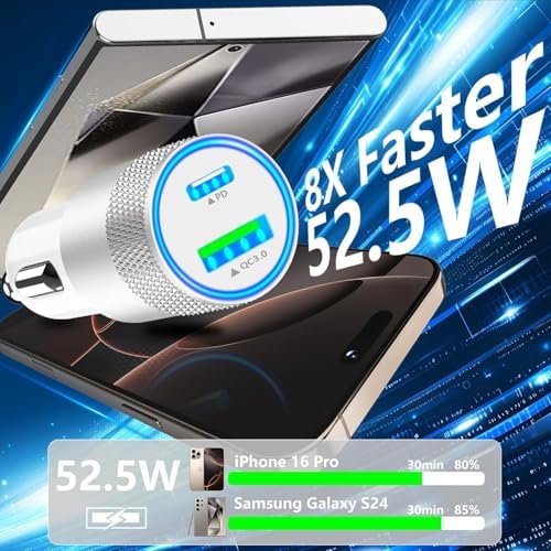 Rombica 105 W MFi Certified Dual USB-C & USB-A Fast Car Charger for i Phone 16 Pro Max – Ultimate Portable Power Solution with 6 FT Coiled Type-C Cable for Rapid Charging on the Go, Perfect for Road Trips and Daily Commuting