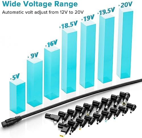 Universal 100 W Laptop Charger with USB-C Port – Fast Charging AC Adapter for Lenovo, HP, Dell, Acer, ASUS, Samsung, and More – 18 Interchangeable Tips for Enhanced Compatibility – Lightweight & Foldable Design for Easy Travel – Dual USB Outputs for Simultaneous Charging of Devices – Ideal Replacement for 45 W to 90 W Laptop Power Supplies – Versatile 6 ft Cord Length for Flexible Use – Perfect for Business Trips and Everyday Charging Needs – Input Voltage: AC 100-240 V, Output: 5 V-20 V – Optimal Power Solution for Various Brands Including Mac Book Pro, Think Pad Yoga, and Galaxy Book – Streamlined Performance for Tablets, Smartphones, and Gaming Consoles – Efficient, Reliable, and Highly Portable Laptop Charger for Professionals on the Go.