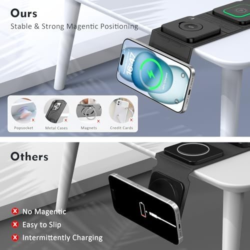 3-in-1 Foldable Magnetic Wireless Charger for i Phone – Ultimate Mag-Safe Travel Charging Pad for i Phone 16, 15, 14, 13, 12 Pro Max Plus, Apple Watch & Air Pods – Enhanced Speed & Compatibility for On-the-Go Charging