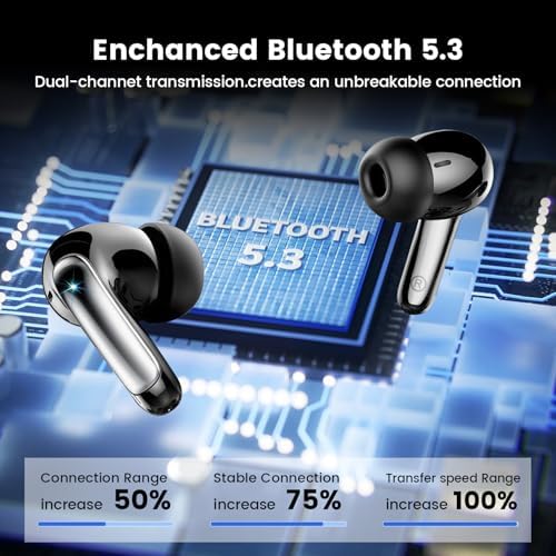 Advanced Bluetooth 5.3 Wireless Earbuds with 48-Hour Playback – Superior IPX7 Waterproof In-Ear Headphones Featuring Touch Controls, LED Battery Indicator, and Integrated Microphone for Exceptional On-the-Go Audio Quality