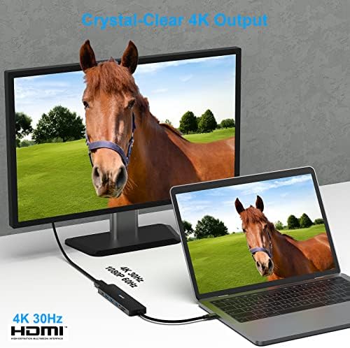 BENFEI 7-in-1 USB C Hub Multiport Adapter – Ultimate Connectivity Solution with 4 K HDMI, 100 W Power Delivery, High-Speed USB 3.0 Ports, and Card Readers for i Phone 15 Pro/Max, Mac Book, i Pad Pro & Samsung S23 – Boost Productivity and Streamline Your Setup