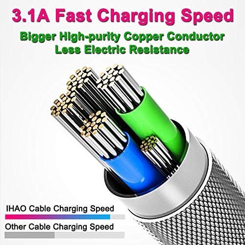 IHAO 60 W USB Type C to Type C Fast Charging Cable with LED Current Indicator – High-Speed Data Transfer for Android & i OS Devices – 39 Inch Universal Charger in Vibrant Green – Durable, Efficient Power Delivery for Modern Tech