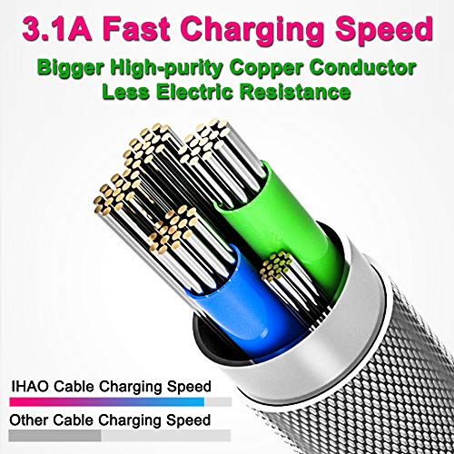 RGB USB A to Type C Fast Charging Cable Phone Charger High Data Speed Light Up Colourful RGB Current Flowing for All USB C Device-USB A to C RGB 39 Inche – Enhanced Compatibility and Speed