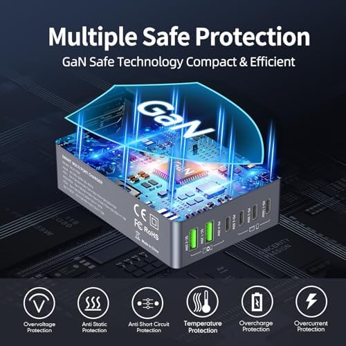 Revolutionize Your Charging Setup with the 220 W Ga N USB C 6-Port Fast Charger – Ultimate Power Hub for i Phone 16, Galaxy 25, Mac Book & More – Compact, Efficient, and Safe Solution for All Your Devices!