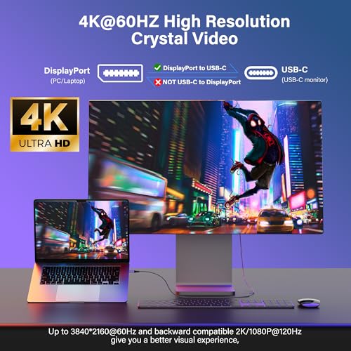 Elecan Uni-Directional DisplayPort to USB-C Adapter Cable 6 Ft 4K@60Hz 2K 1080P, No USB Power Needed High Speed DP Input to Type C Converter, Braided for Touch,iPad,Mac,Portable Monitor,VR/XR/AR+Ties – Enhanced Compatibility and Speed