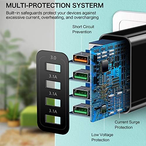 Elevate Your Charging Experience with Boxeroo Fast Charge 3.0 USB C Wall Charger – 4-Port Charging Adapter for Effortless Power on Galaxy and i Phone Devices – Compact, Reliable, and Compatible with Multiple Smartphones for Rapid Device Charging – Perfect for Home, Office, and Travel