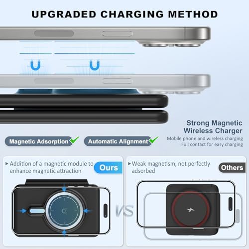 Elevate Your Charging Game with the Ultimate 3-in-1 Wireless Charger – Fast Magnetic Charging Station for i Phone 16, Compatible with i Phone 15, 14, 13, 12 Pro Max, Air Pods 4/3/Pro & Apple Watch – Perfect for Travel & Daily Use, Streamlined Design for Effortless Organization and Enhanced Efficiency
