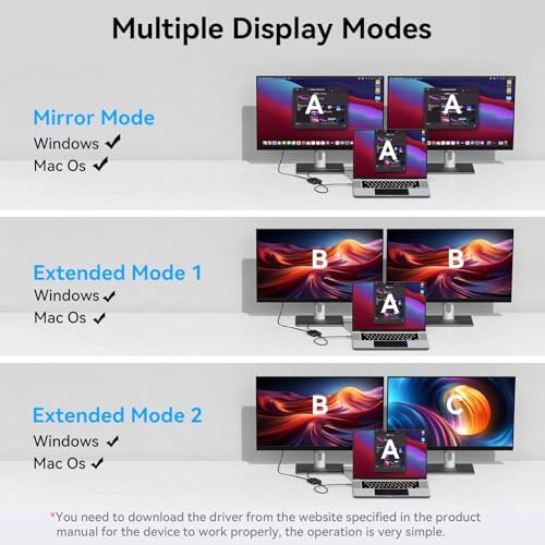 Unlock Your Full Potential with the USB C to Dual HDMI Adapter – Dual 4 K@60 Hz Extended Display for Mac Book Pro & Air – Effortless Plug-and-Play Setup for Gamers & Professionals – Experience Unmatched Productivity with Stunning Visuals and Seamless Multitasking