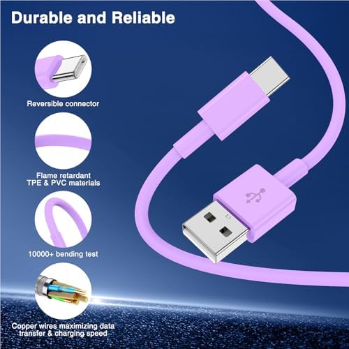 3-Pack Black [3.3FT+3.3FT+6FT] USB A to USB C Cable，USB to USB C Car Carplay Cable for iPhone 16 15 Pro Plus Pro Max，for iPad Pro/Air/Mini，for Samsung S24/S23/S22，for MacBook Pro/Air and More – Enhanced Compatibility and Speed