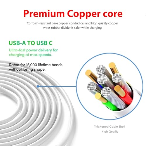 High-Speed USB A to USB C Car Play Cables – 3-Pack for i Phone 15 Series, Durable and Flexible Cords for Effortless Charging and Data Sync in Vehicles, Home, and Travel – Essential i Phone 15 Accessories for Enhanced Connectivity