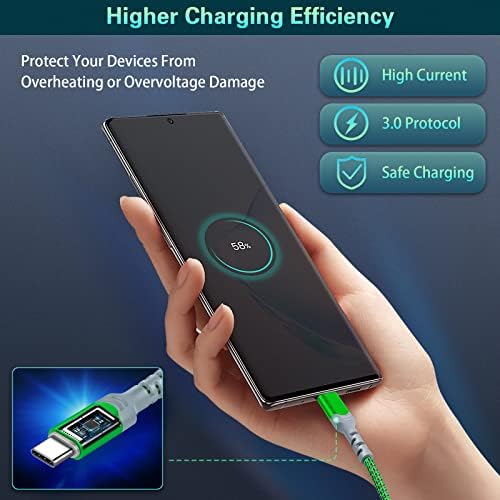 Dual Port Fast Charging Wall Adapter with 10 FT Right-Angle USB C Cable – 20 W USB-C Power Block for i Phone 16/15, Samsung Galaxy S25 Ultra, S24, S23, S10 – Efficient Charging Convenience for Home, Office, and Travel