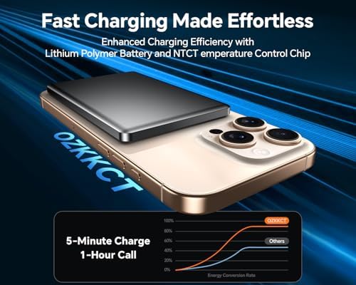 Magnetic Ultra Slim 5,000 m Ah Portable Charger – Fast Wireless Charging Power Bank for i Phone 16/15/14/13/12 Pro/Pro Max/Plus & Apple Watch, Lightweight Design with USB-C Cable for On-the-Go Convenience