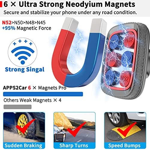 APPS2 Premium Magnetic Car Phone Holder Mount with Flexible Long Arm – Anti-Shake Windshield Mount for Smartphones and Tablets – Enhanced Stability with 6 Strong Magnets – Case-Friendly Design for Safe Driving and Hands-Free Navigation – Ideal for i Phone and Android Devices