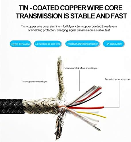 CBUS 5 A 100 W USB-C Cable – 6.6 ft High-Speed USB 3.2 Gen 2 for Rapid 10 Gbps Data Transfer and Power Delivery – Optimal Compatibility with Mac Book Pro, i Pad Pro, Docking Stations & External Hard Drives – Durable Design for Enhanced Performance and Flexibility